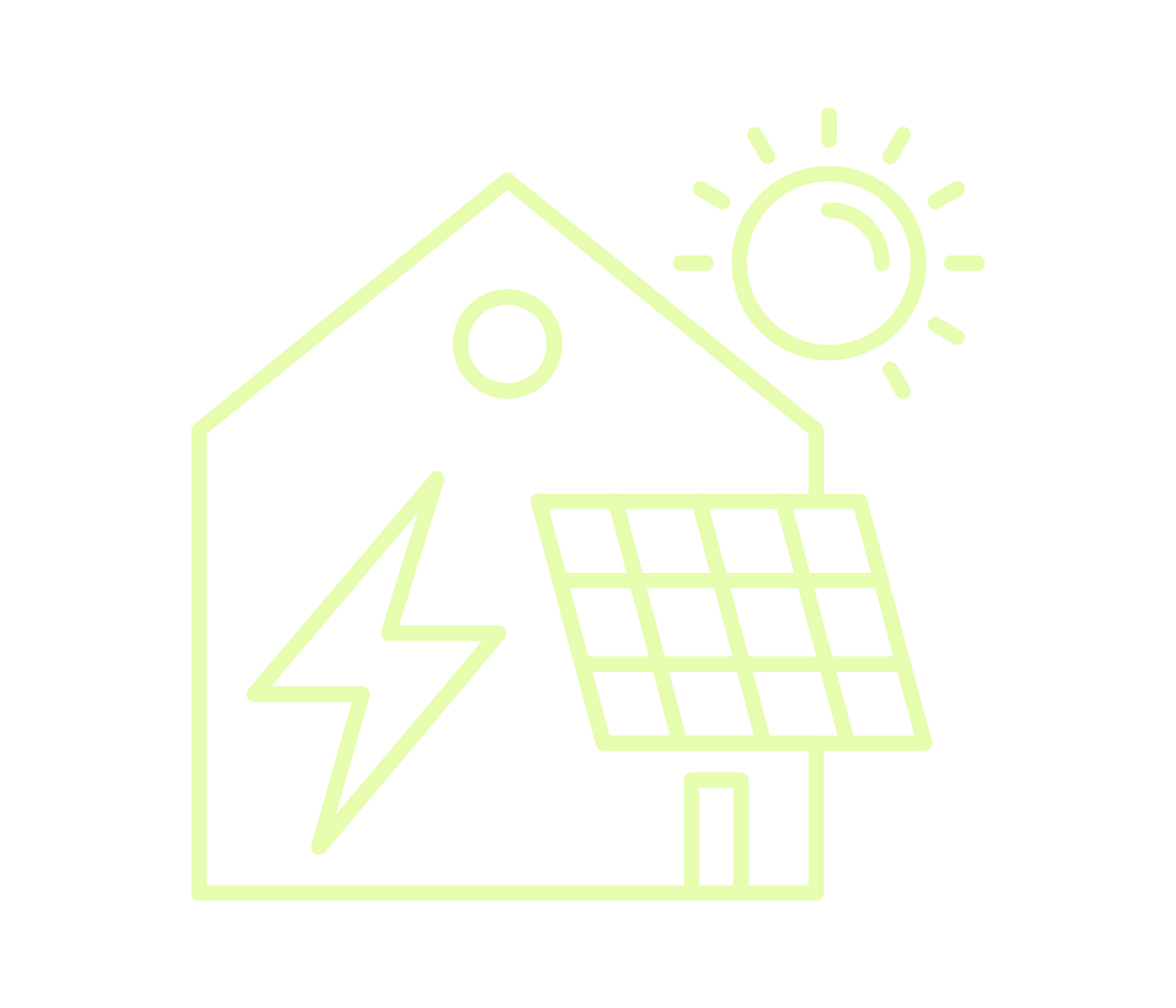 ENERGY RESILIENCE