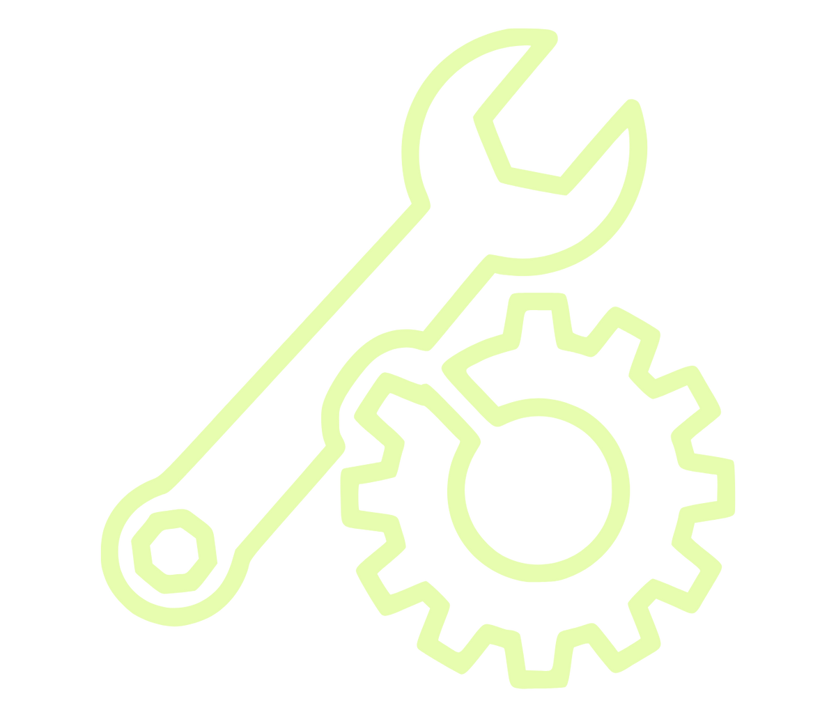 PREVENT BREAKDOWNS